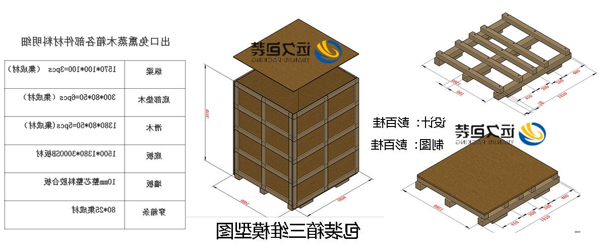 <a href='http://xhc2.xuemengzhilv.com'>买球平台</a>的设计需要考虑流通环境和经济性